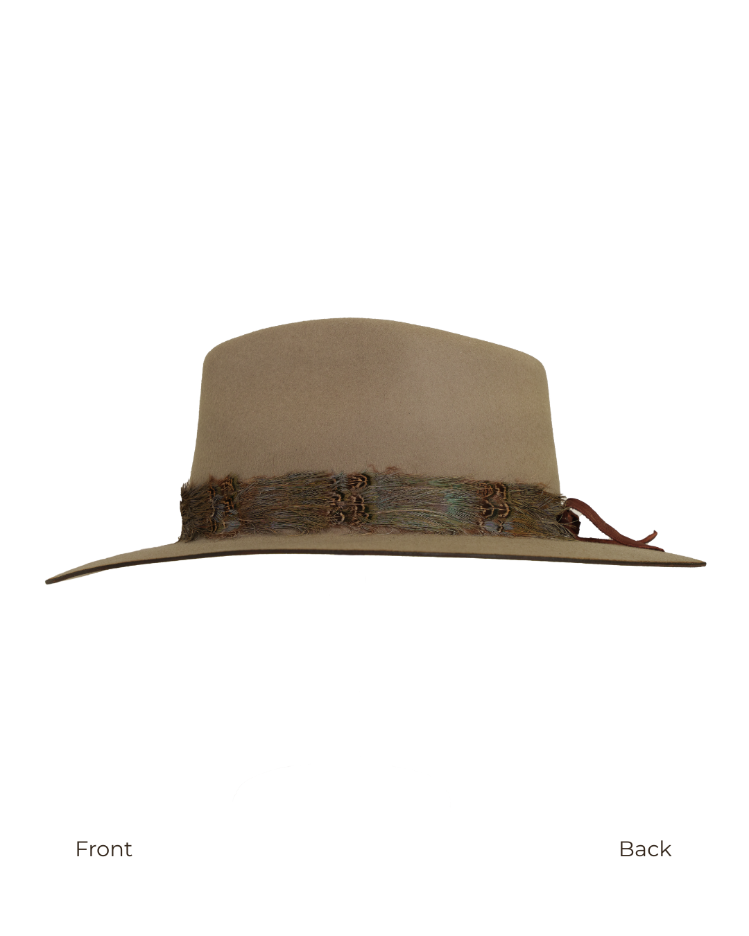 Side profile view from front to back of a greenish tan wide-brim fedora with a teardrop crown crease and, multicolored neutral feather hat band.
