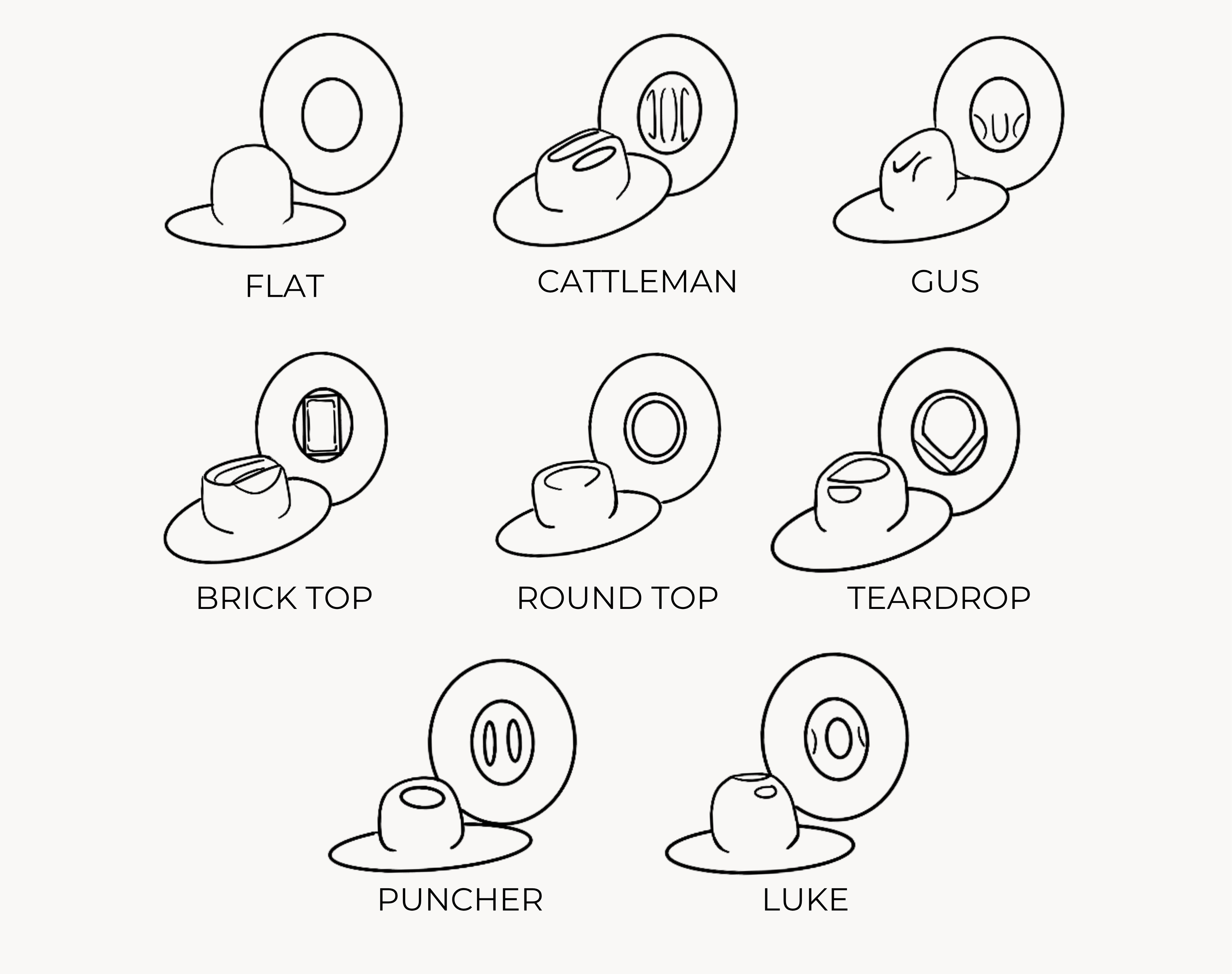 Illustration of all crown shape options that hats by parker thomas offers
