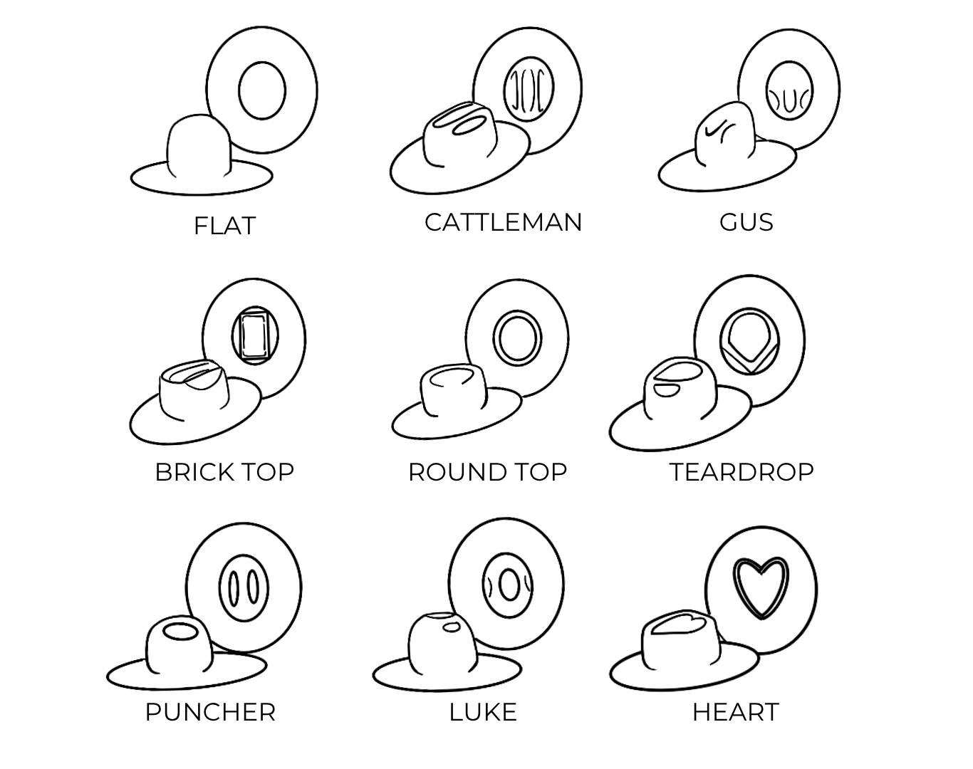 Illustration of all crown shape options that hats by parker thomas offers