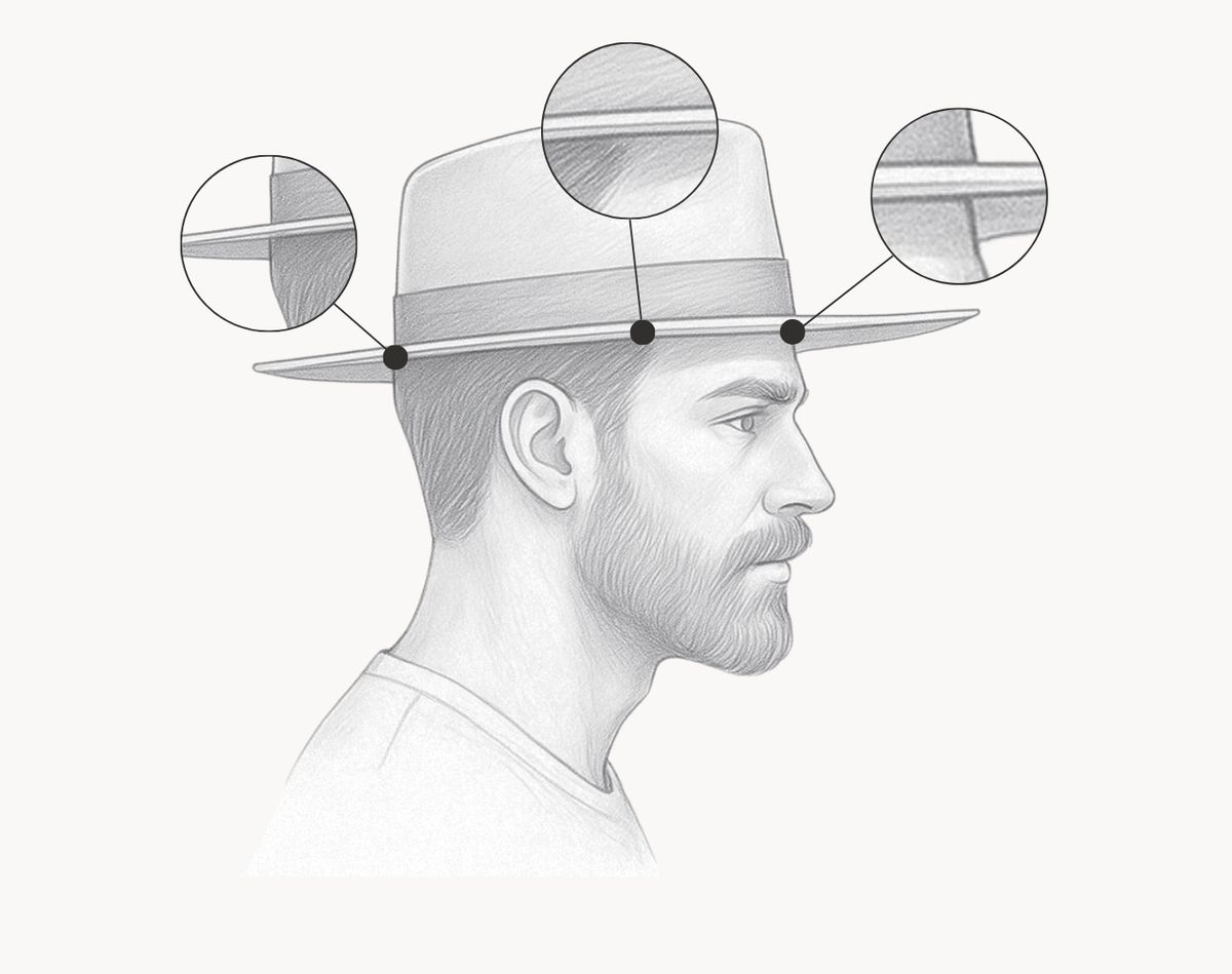 Sizing & Fit – Hats By Parker Thomas