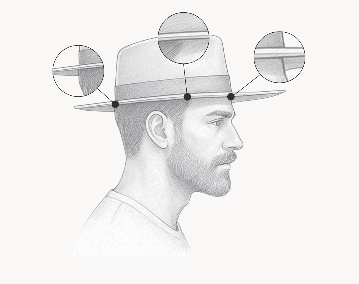Detailed side profile illustration showing felt cowboy hat construction, highlighting the crown, band, and brim edge details.