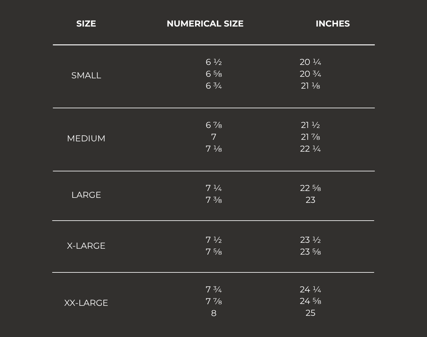 hat sizing chart showing head measurements in inches and centimeters, showing corresponding hat sizes.